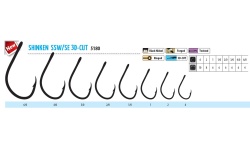 trabucco_201-85_shinken_cut_ssw