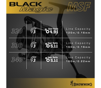 0383020_030_040_AZ_DE1