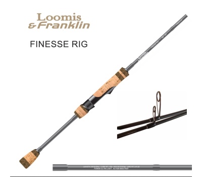 rapture_121-77-020_loomis_and_franklin_finesse_rig