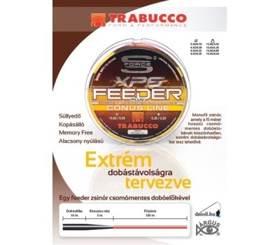 trabucco_053-74-180_parent_sf_feeder_plus_conus