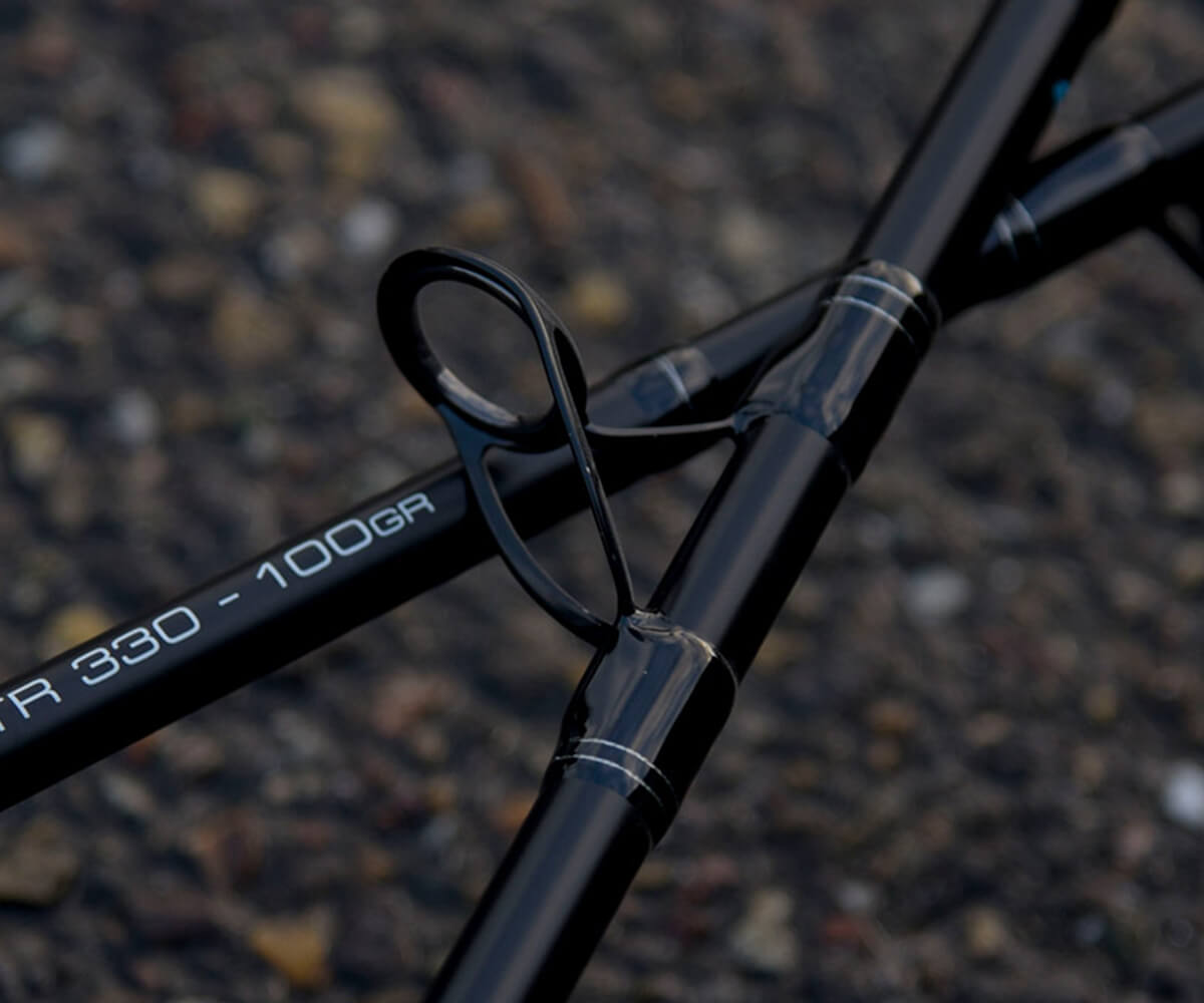 Key Features Portfolio sOLITH METHOD 01