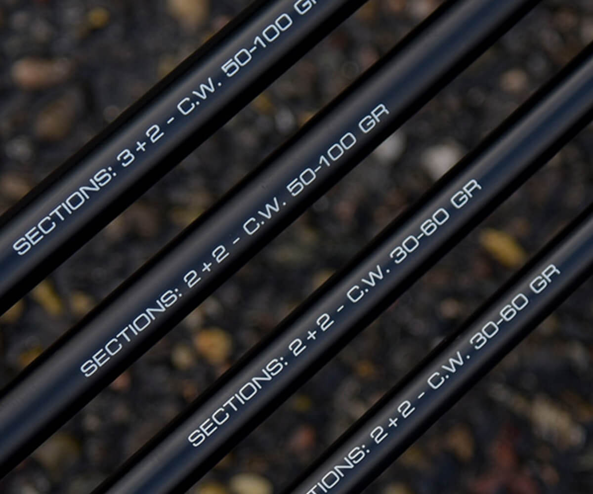 Key Features Portfolio sOLITH METHOD 04