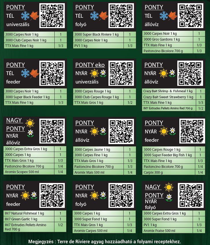 Etetőanyag QR kódok2